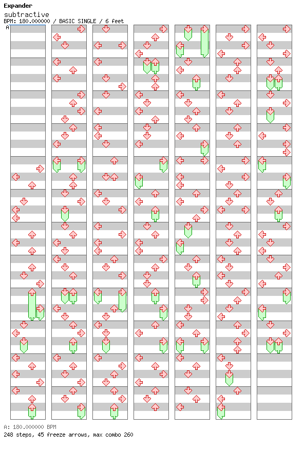 subtractive / 4 / BASIC