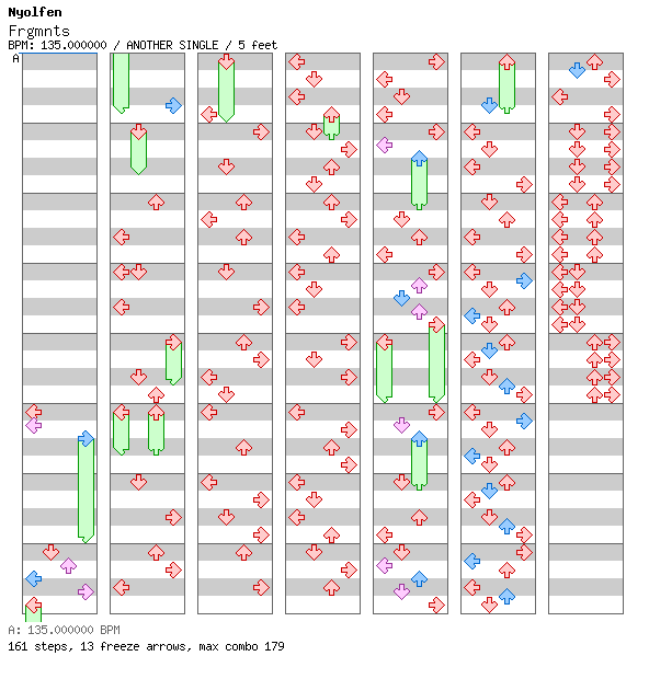 Frgmnts / 4 / ANOTHER