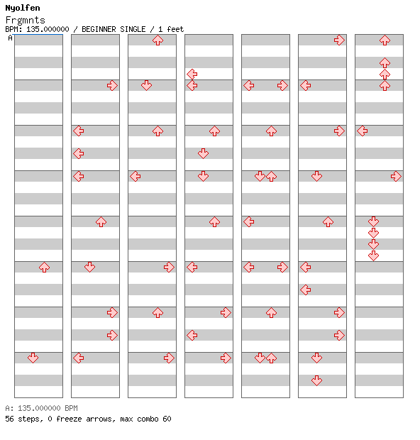 Frgmnts / 4 / BEGINNER