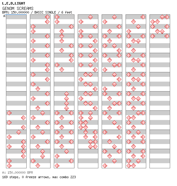 GENOM SCREAMS / 4 / BASIC
