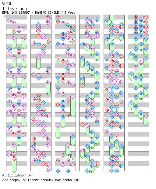 I Love you / 4 / MANIAC