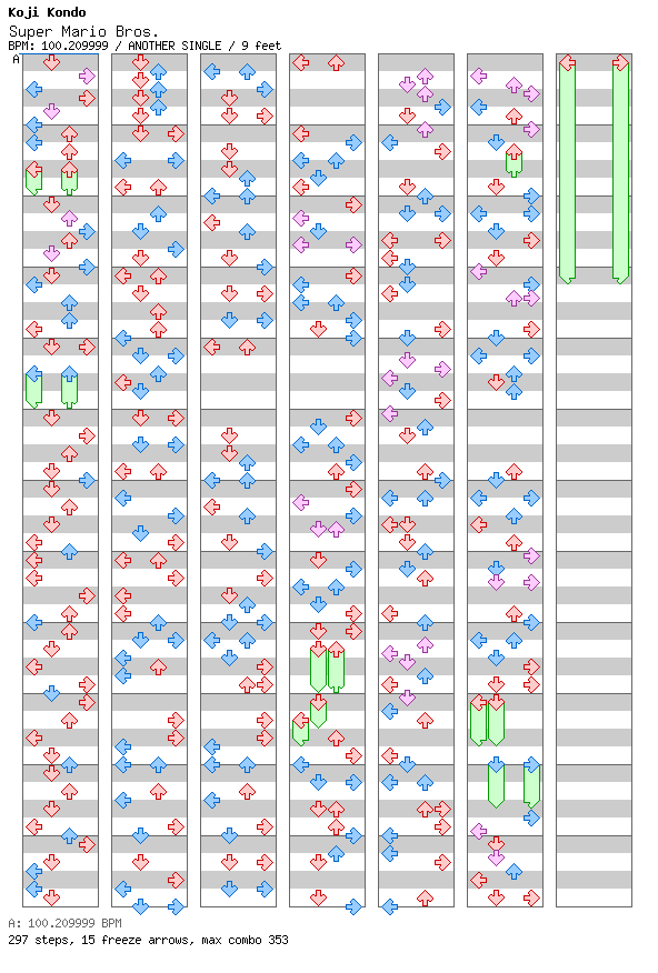 Super Mario Bros. (DDR Version) / 4 / ANOTHER