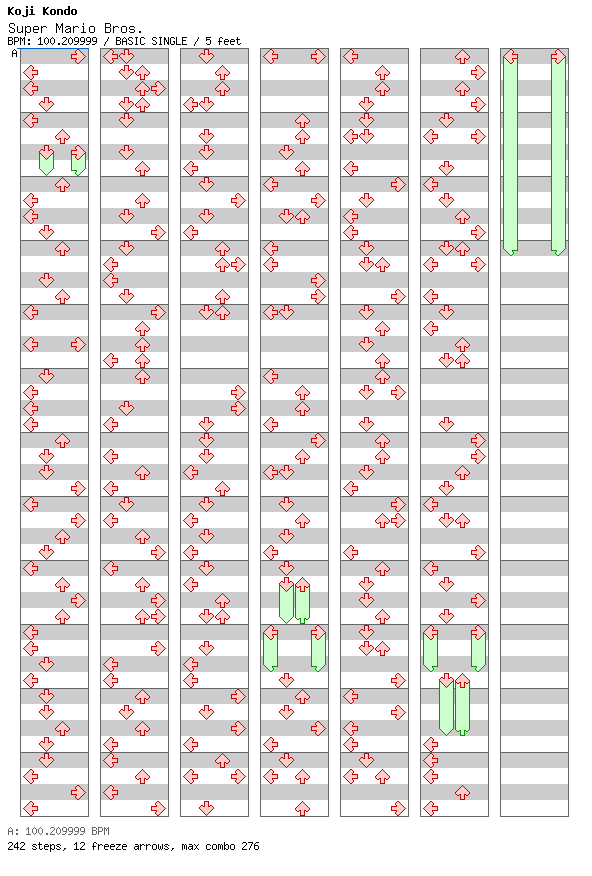 Super Mario Bros. (DDR Version) / 4 / BASIC