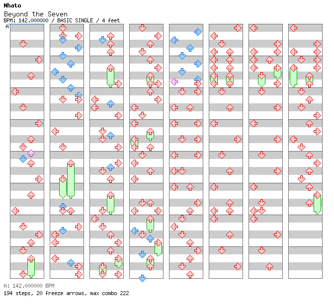 Beyond the Seven / 4 / BASIC