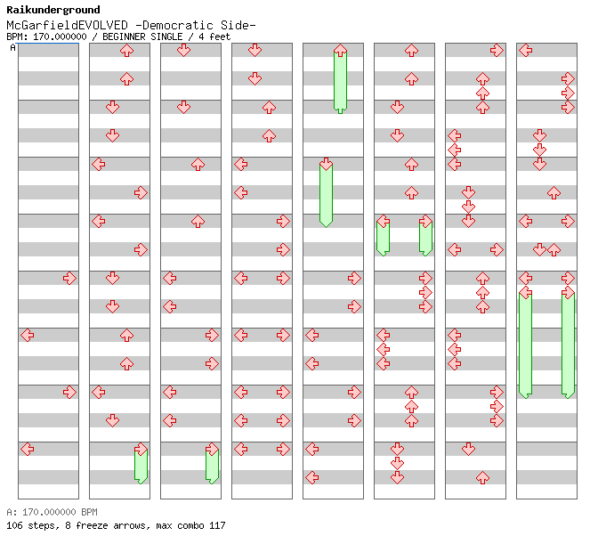 McGarfieldEVOLVED -Democratic Side- / 4 / BEGINNER