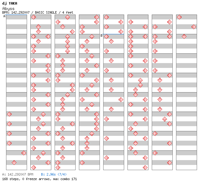 Abyss / 4 / BASIC