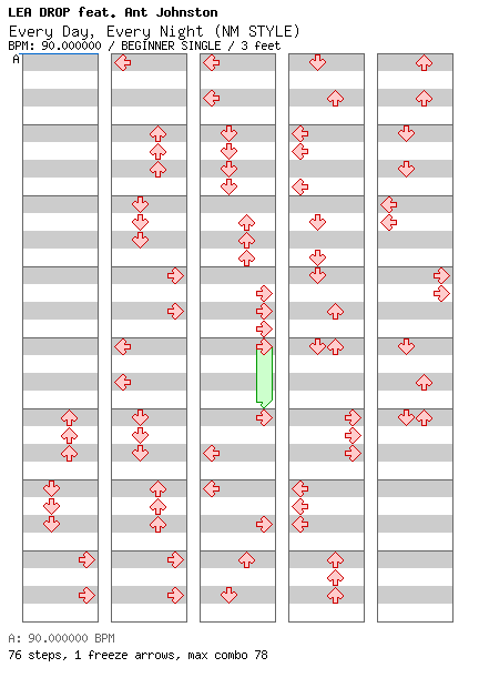 Every Day, Every Night (NM Style) / 4 / BEGINNER