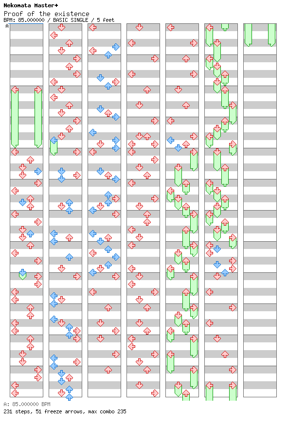 Proof of the existence / 4 / BASIC