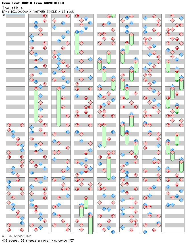 Invisible / 4 / ANOTHER