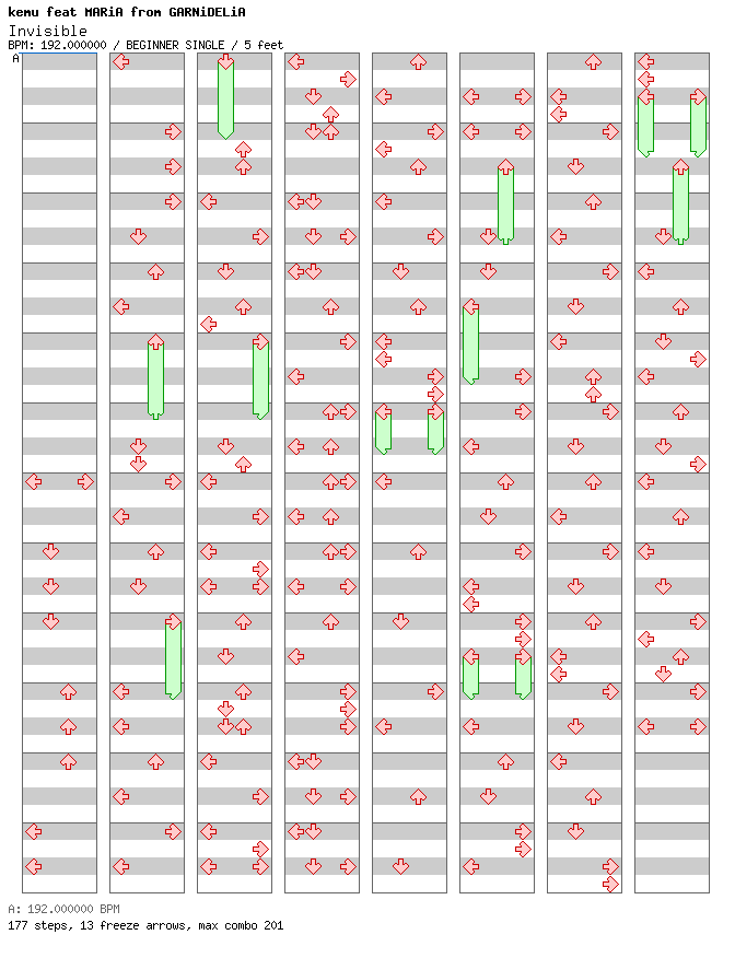 Invisible / 4 / BEGINNER