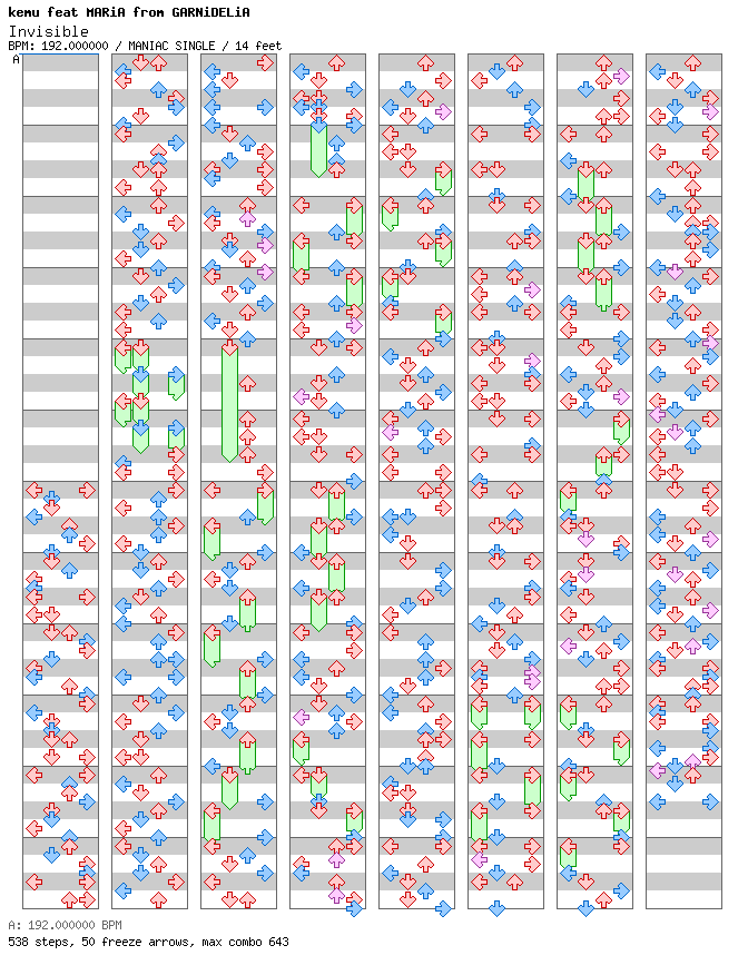 Invisible / 4 / MANIAC