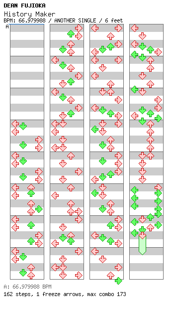 History Maker / 4 / ANOTHER