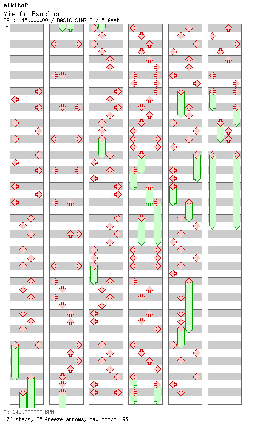 Yie Ar Fanclub / 4 / BASIC