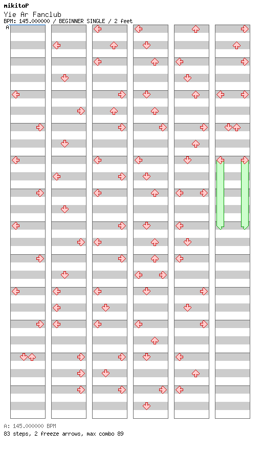 Yie Ar Fanclub / 4 / BEGINNER