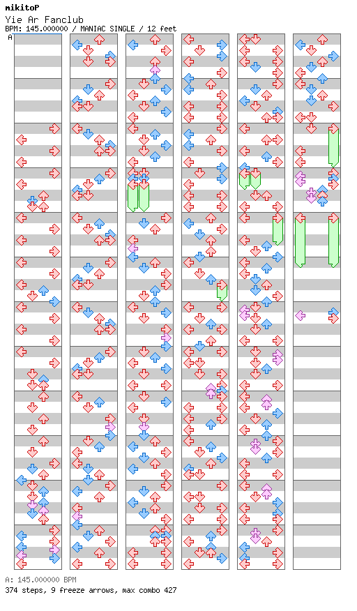 Yie Ar Fanclub / 4 / MANIAC