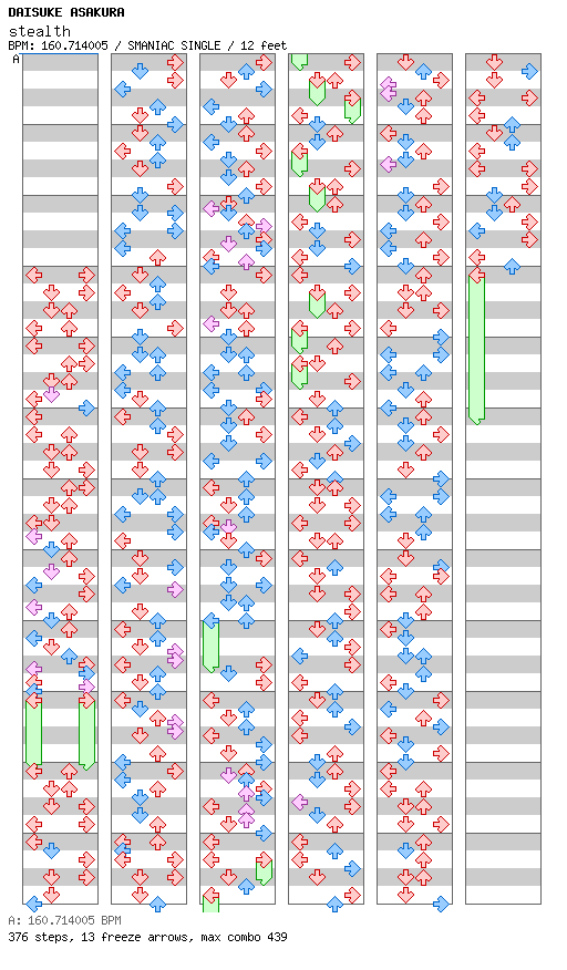 stealth / 4 / SMANIAC