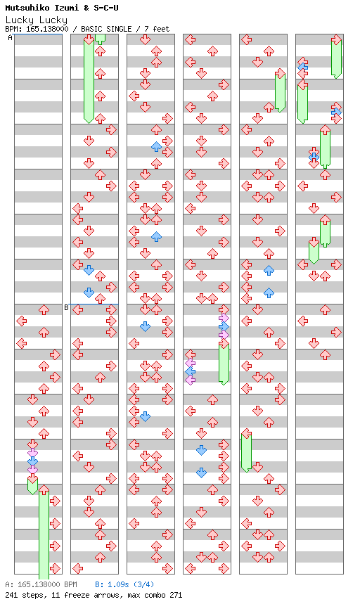 Lucky Lucky / 4 / BASIC