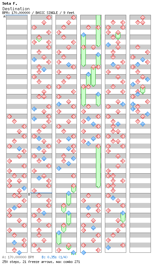 Destination / 4 / BASIC