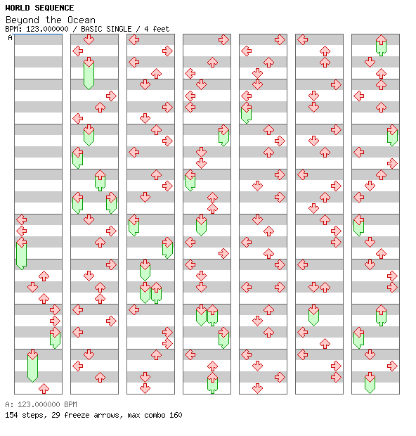 Beyond the Ocean / 4 / BASIC