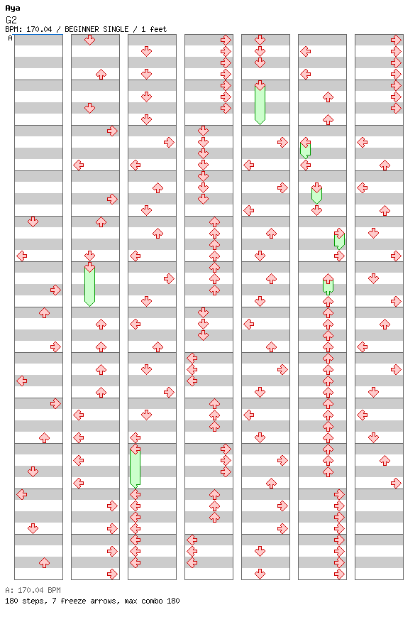 G2 / 4 / BEGINNER