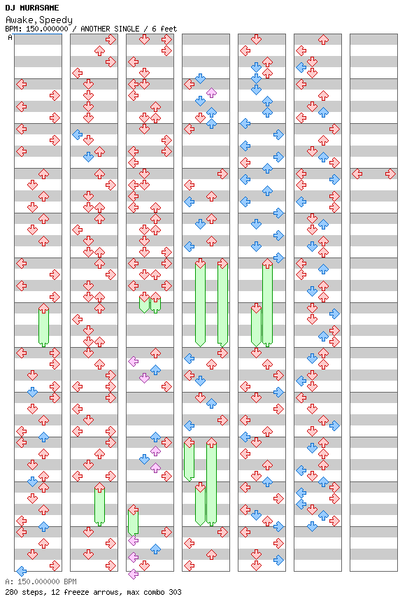 Awake,Speedy / 4 / ANOTHER