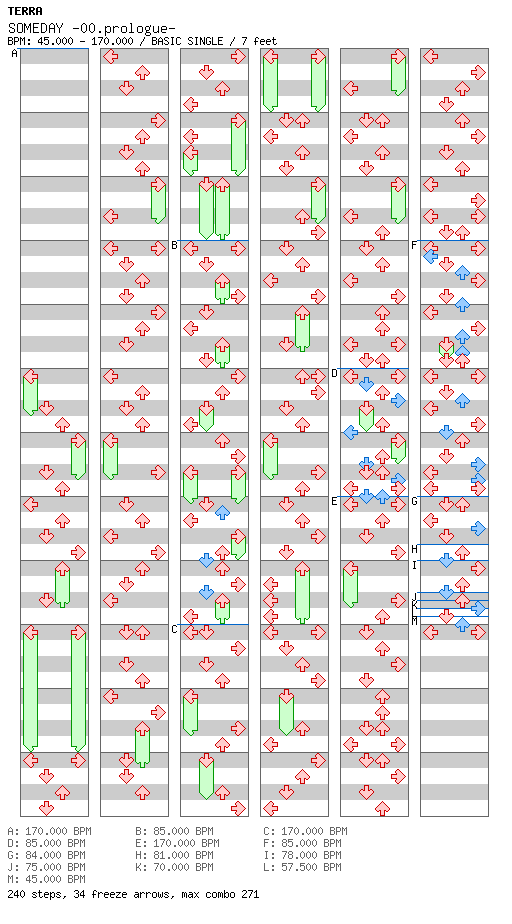 SOMEDAY -00.prologue- / 4 / BASIC