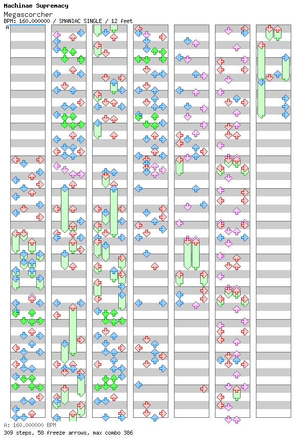 Megascorcher (Retarded Roll Revision) / 4 / SMANIAC
