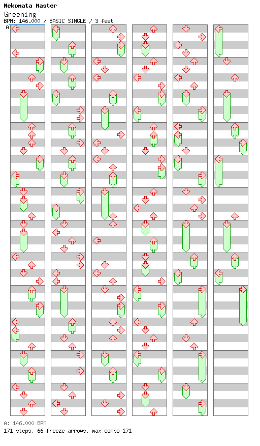 Greening / 4 / BASIC