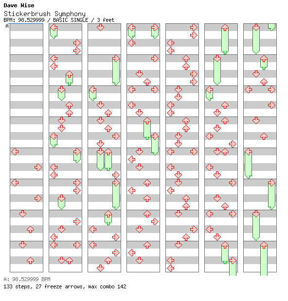 Stickerbrush Symphony / 4 / BASIC