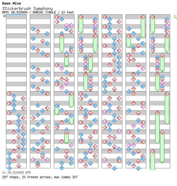 Stickerbrush Symphony / 4 / MANIAC
