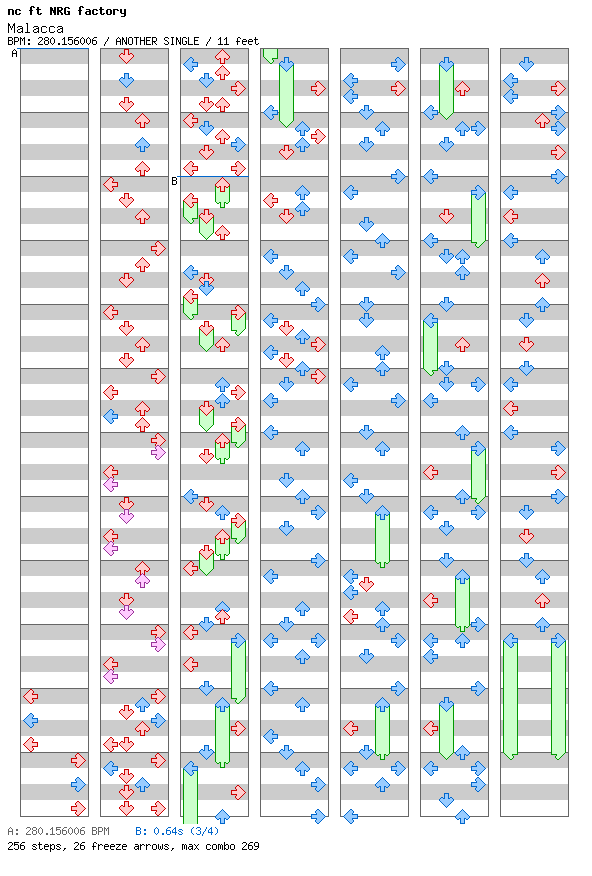 Malacca (kater15 edit) / 4 / ANOTHER