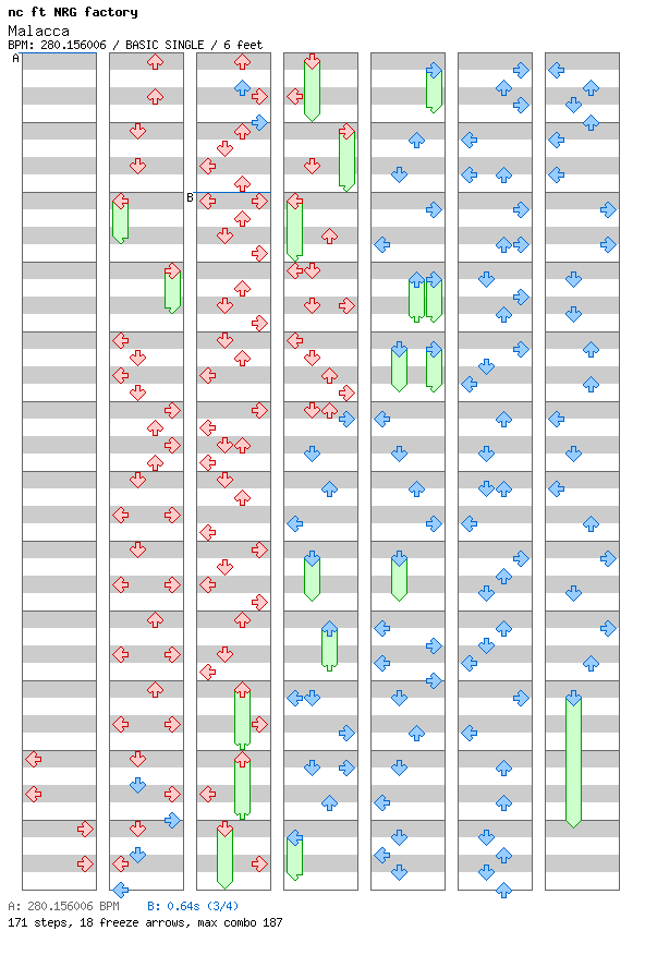 Malacca (kater15 edit) / 4 / BASIC