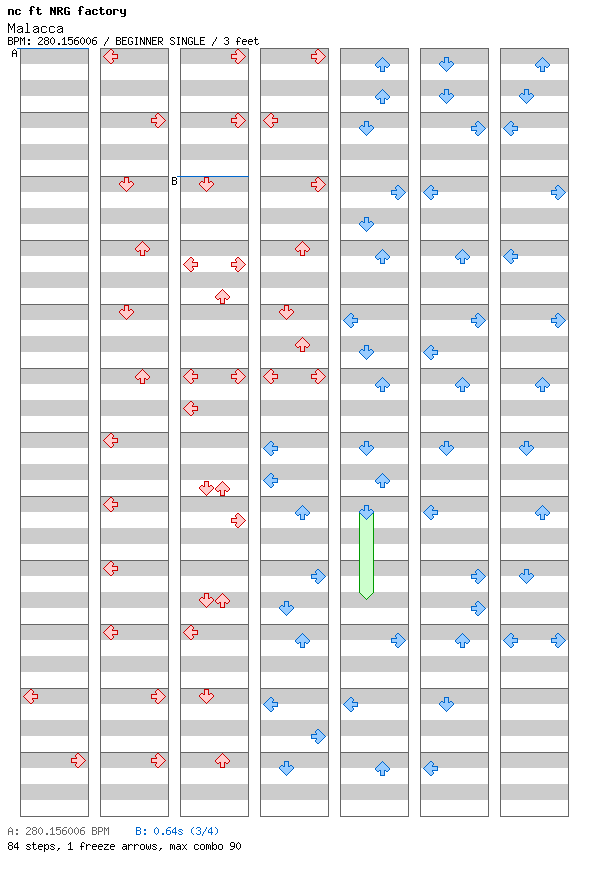 Malacca (kater15 edit) / 4 / BEGINNER