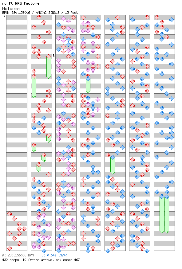 Malacca (kater15 edit) / 4 / MANIAC