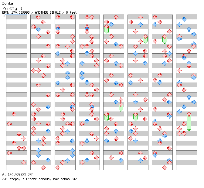 Pretty G / 4 / ANOTHER