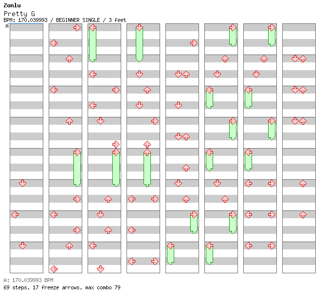 Pretty G / 4 / BEGINNER