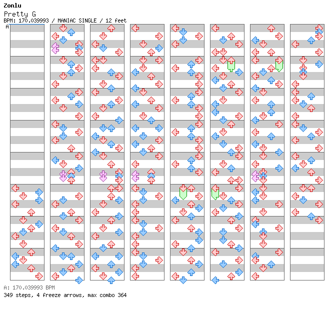 Pretty G / 4 / MANIAC