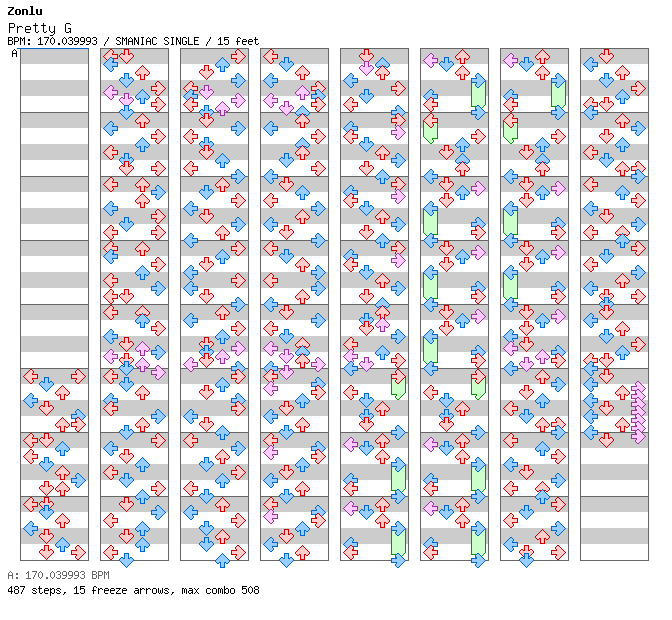 Pretty G / 4 / SMANIAC