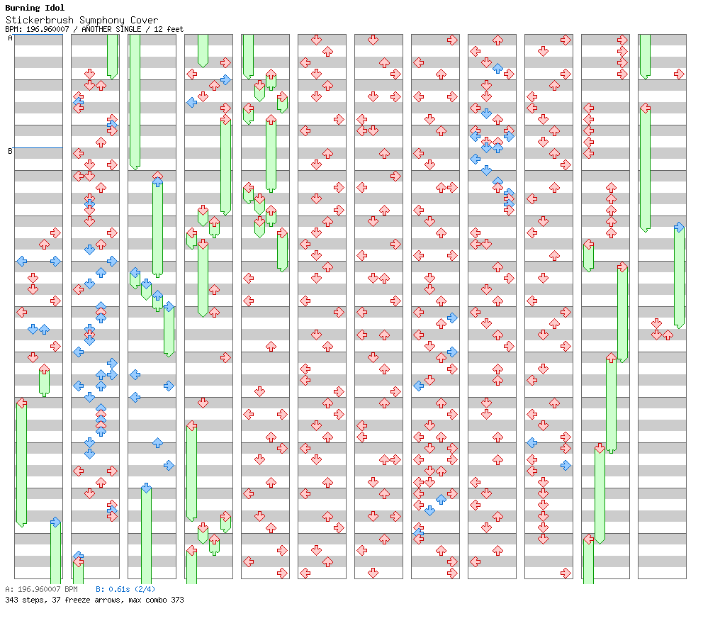Stickerbrush Symphony Cover / 4 / ANOTHER