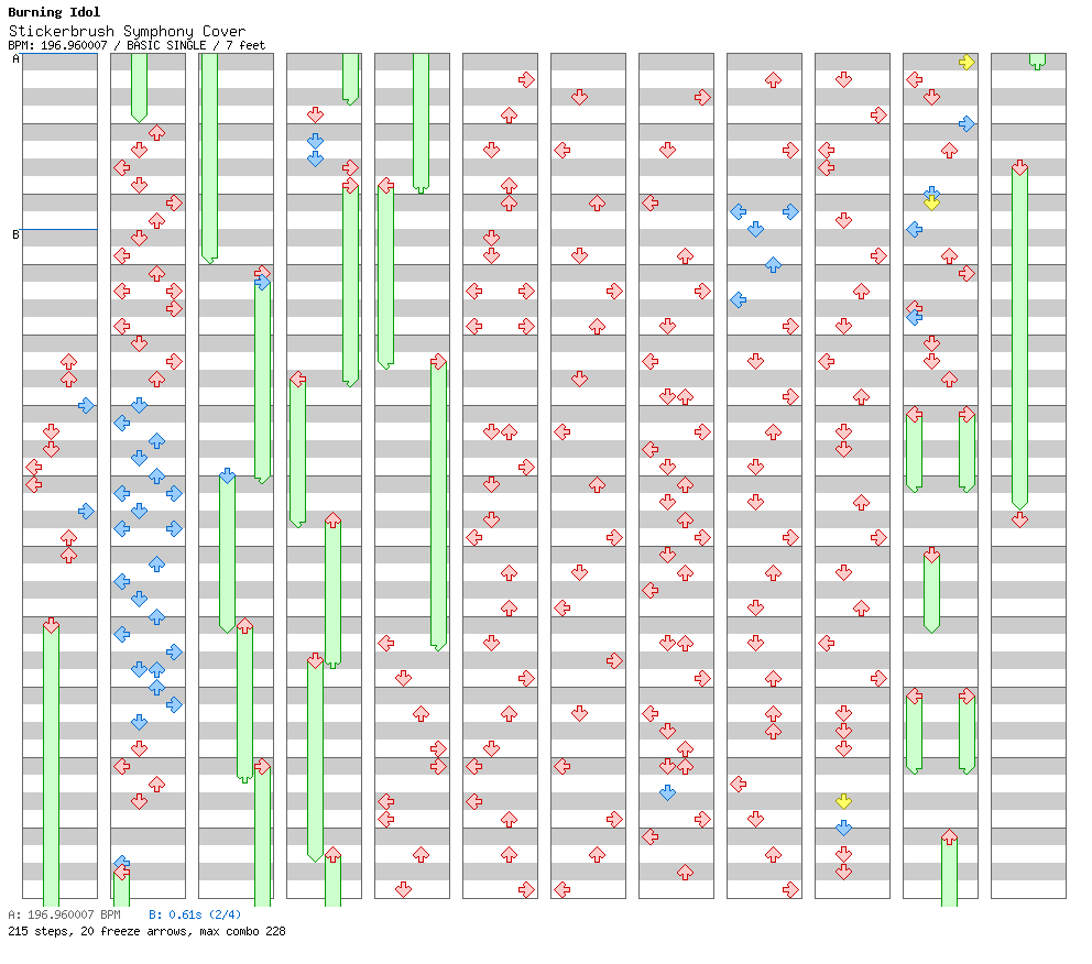Stickerbrush Symphony Cover / 4 / BASIC