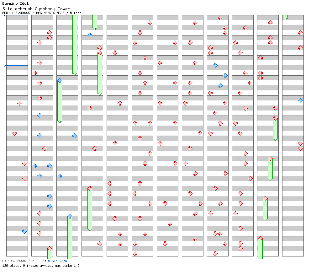 Stickerbrush Symphony Cover / 4 / BEGINNER