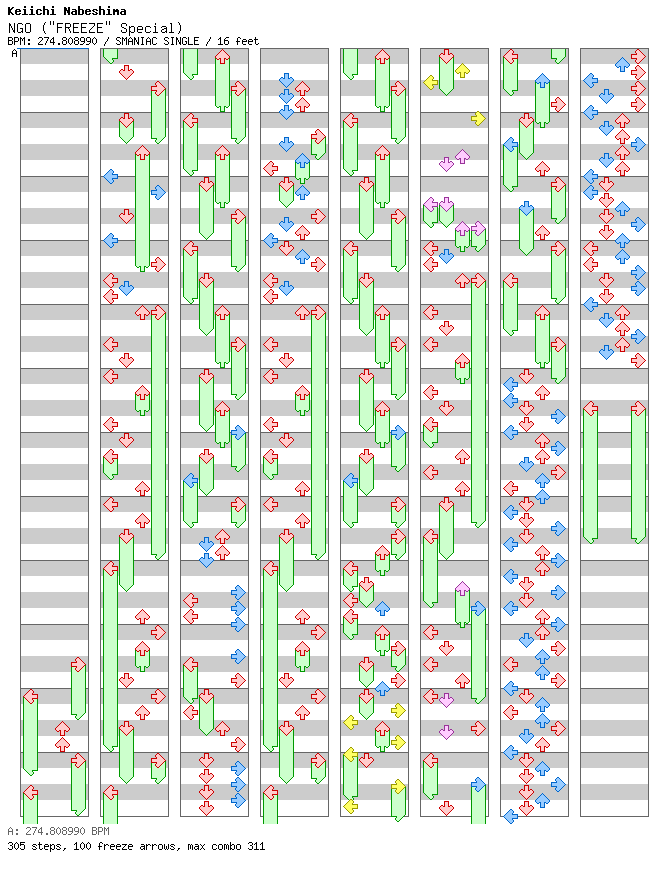 NGO (FREEZE Special) / 4 / SMANIAC
