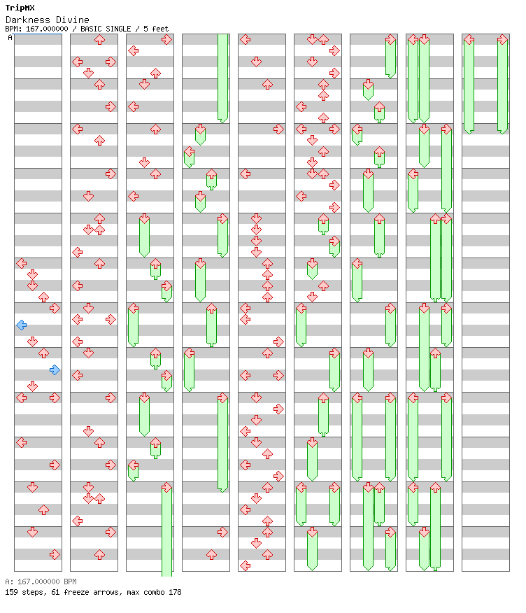 Darkness Divine / 4 / BASIC