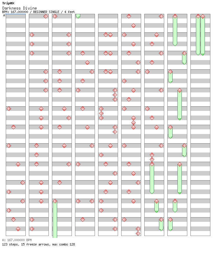 Darkness Divine / 4 / BEGINNER
