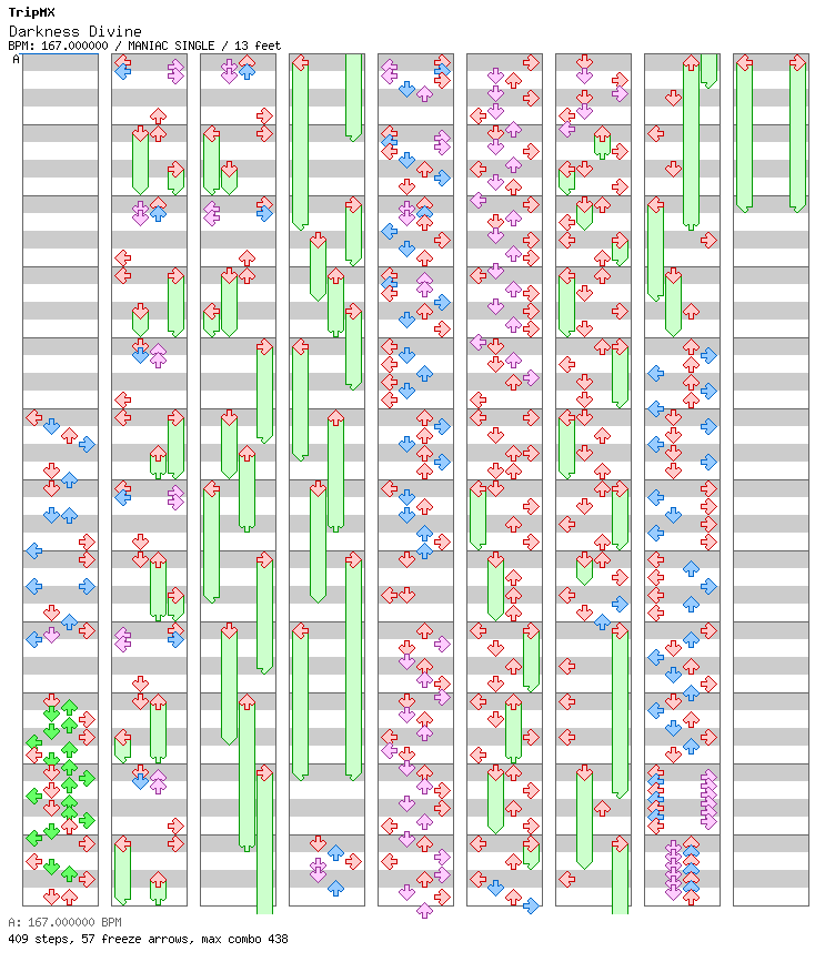 Darkness Divine / 4 / MANIAC