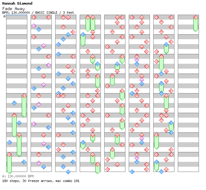 Fade Away / 4 / BASIC