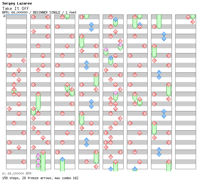 Take It Off / 4 / BEGINNER