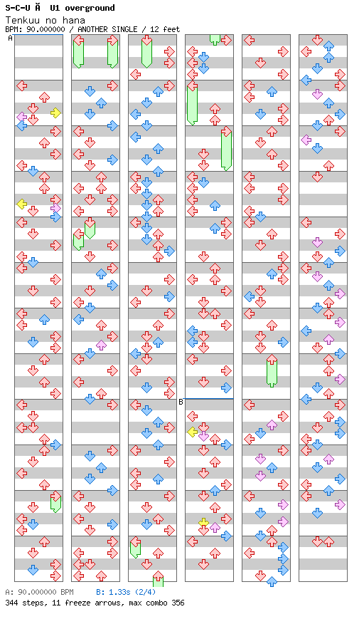 Tenkuu no Hana / 4 / ANOTHER