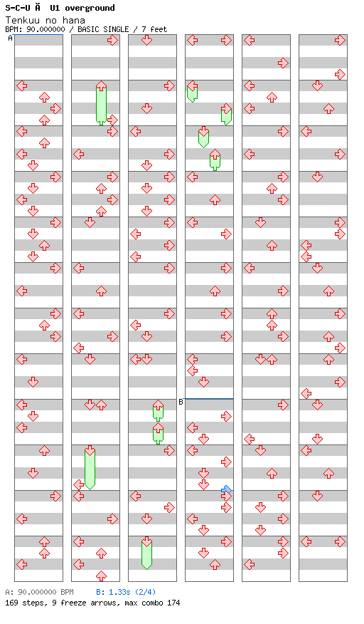 Tenkuu no Hana / 4 / BASIC
