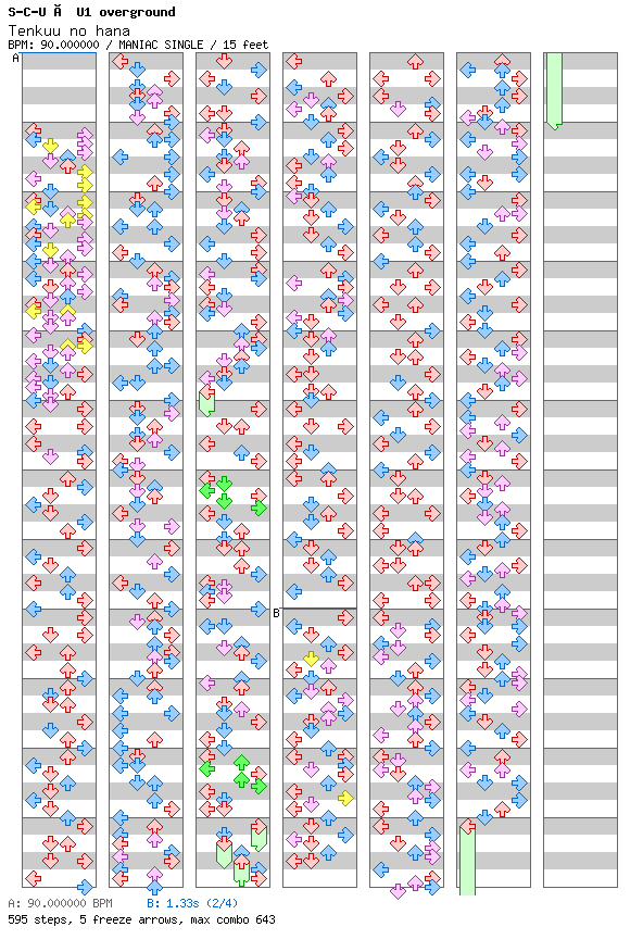 Tenkuu no Hana / 4 / MANIAC
